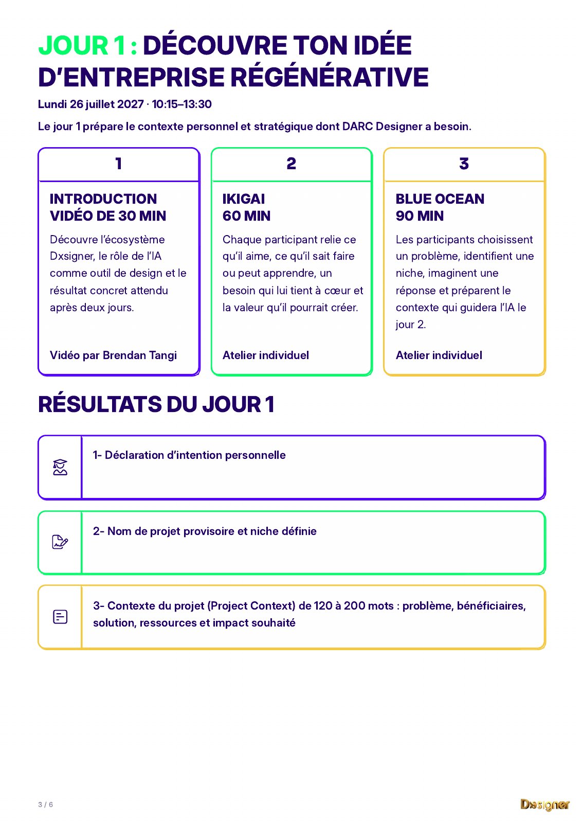 Jour 1 : découvre ton idée d’entreprise régénérative