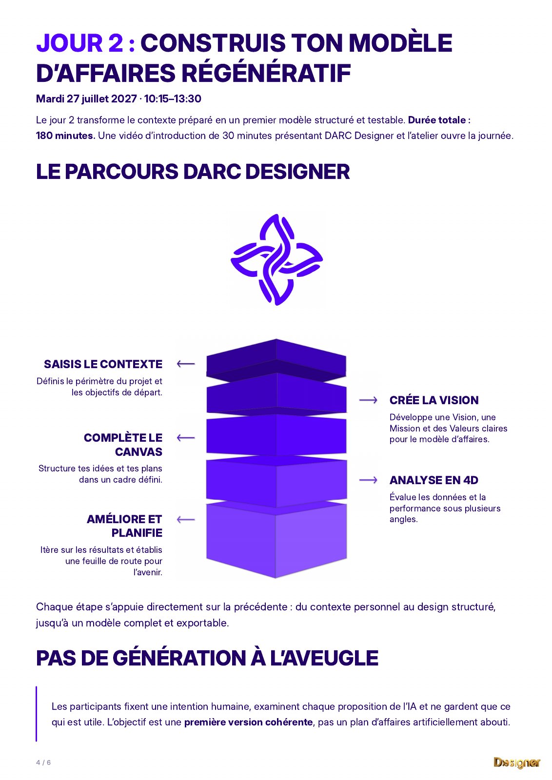 Jour 2 : construis ton modèle d’affaires régénératif